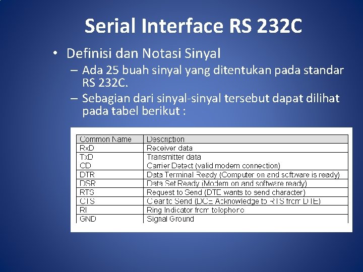 Serial Interface RS 232 C • Definisi dan Notasi Sinyal – Ada 25 buah