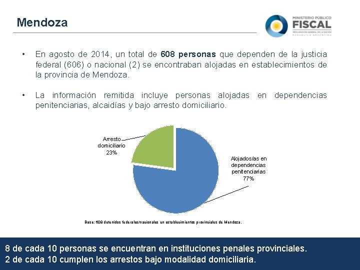 Mendoza • En agosto de 2014, un total de 608 personas que dependen de