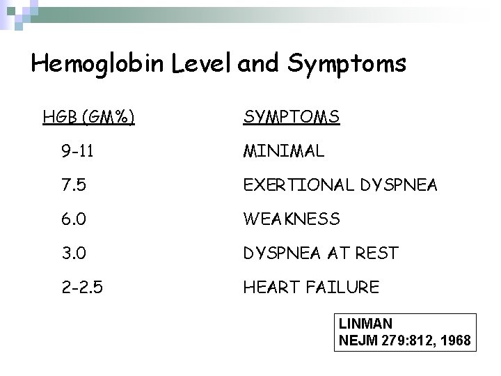 Hemoglobin Level and Symptoms HGB (GM%) SYMPTOMS 9 -11 MINIMAL 7. 5 EXERTIONAL DYSPNEA