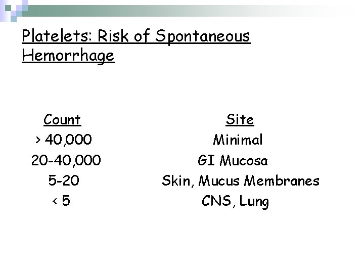 Platelets: Risk of Spontaneous Hemorrhage Count > 40, 000 20 -40, 000 5 -20