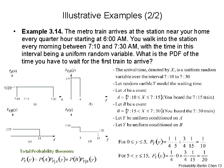 Illustrative Examples (2/2) • Example 3. 14. The metro train arrives at the station