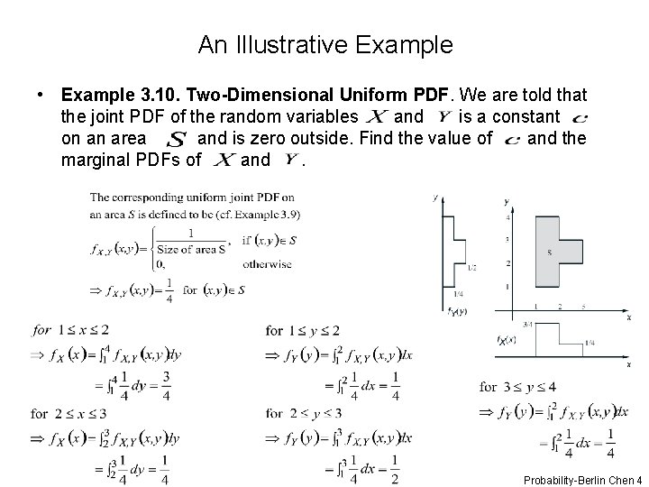 An Illustrative Example • Example 3. 10. Two-Dimensional Uniform PDF. We are told that