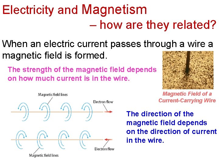 Electricity and Magnetism – how are they related? When an electric current passes through
