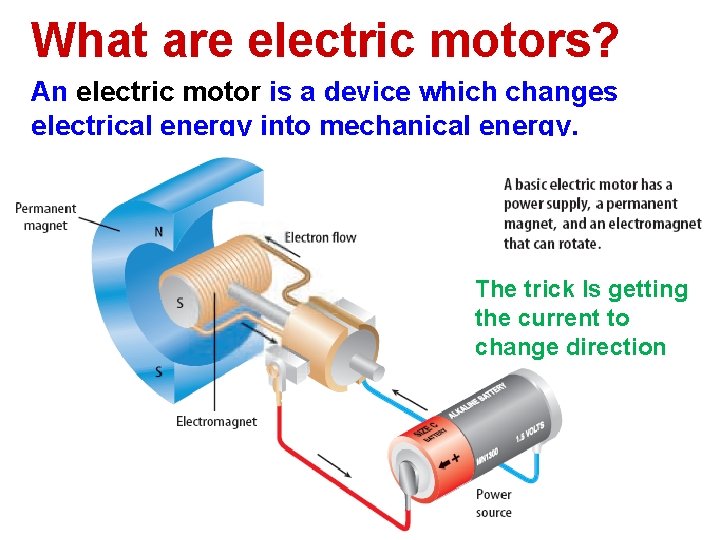 What are electric motors? An electric motor is a device which changes electrical energy