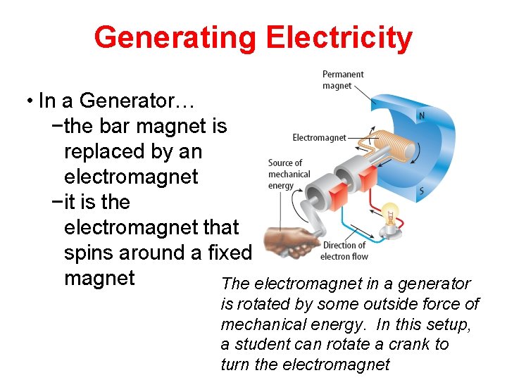 Generating Electricity • In a Generator… −the bar magnet is replaced by an electromagnet