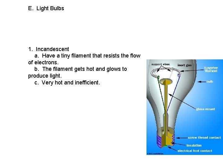 E. Light Bulbs 1. Incandescent a. Have a tiny filament that resists the flow