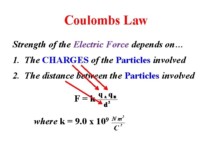 Coulombs Law Strength of the Electric Force depends on… 1. The CHARGES of the