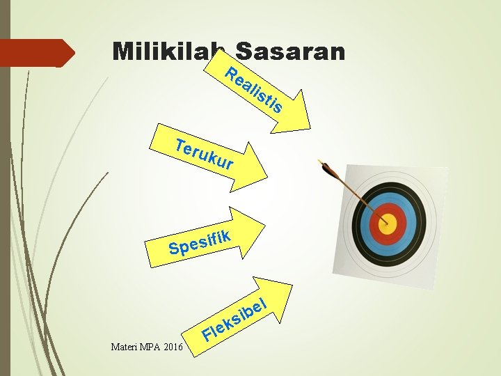 Milikilah Sasaran Re ali st is Ter uku r if s e p S