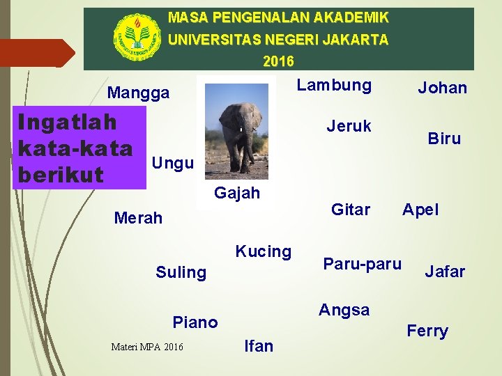 MASA PENGENALAN AKADEMIK UNIVERSITAS NEGERI JAKARTA 2016 Lambung Mangga Ingatlah kata-kata berikut Jeruk Johan