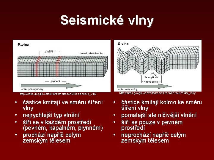 Seismické vlny http: //sites. google. com/site/zemetreseni 01/seismicke_vlny • částice kmitají ve směru šíření vlny