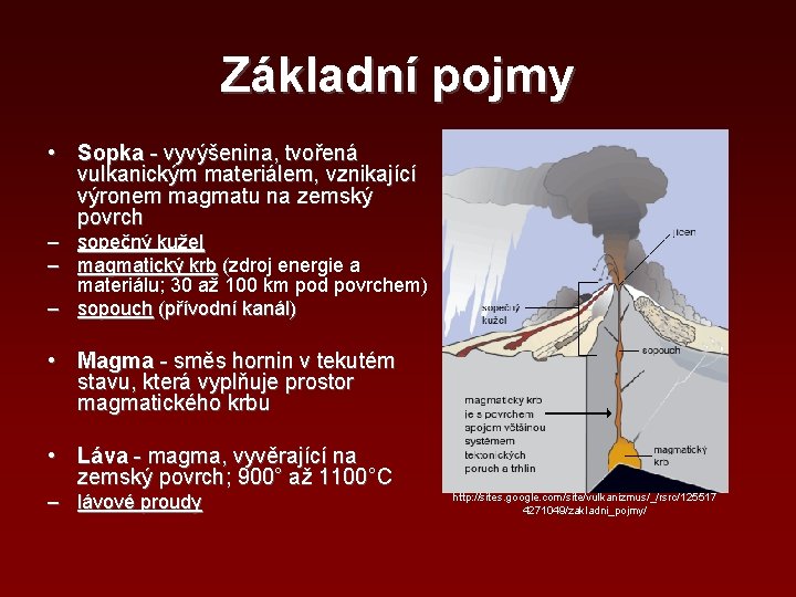 Základní pojmy • Sopka - vyvýšenina, tvořená vulkanickým materiálem, vznikající výronem magmatu na zemský