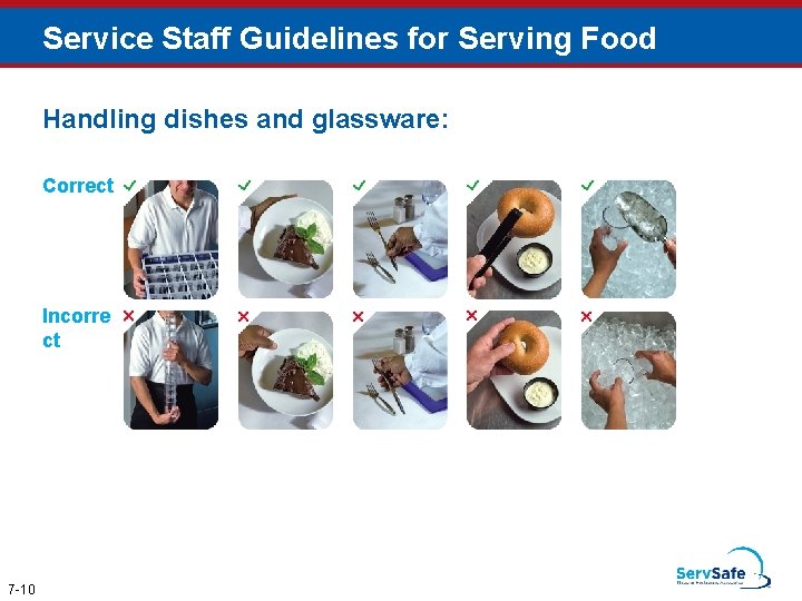 Service Staff Guidelines for Serving Food Handling dishes and glassware: Correct Incorre ct 7