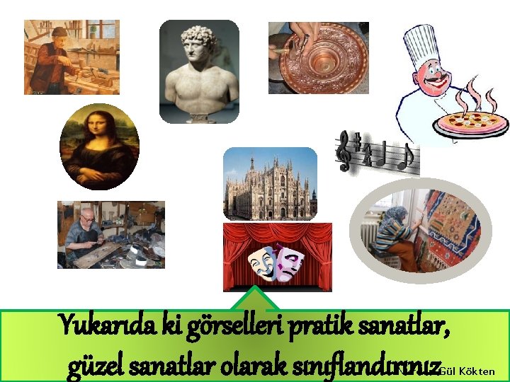Yukarıdaki kigörsellerin görsellerihangilerinin pratik sanatlar, sanat Sanatla Zanaat arasındaki farkı söylermisiniz , hangilerinin güzel