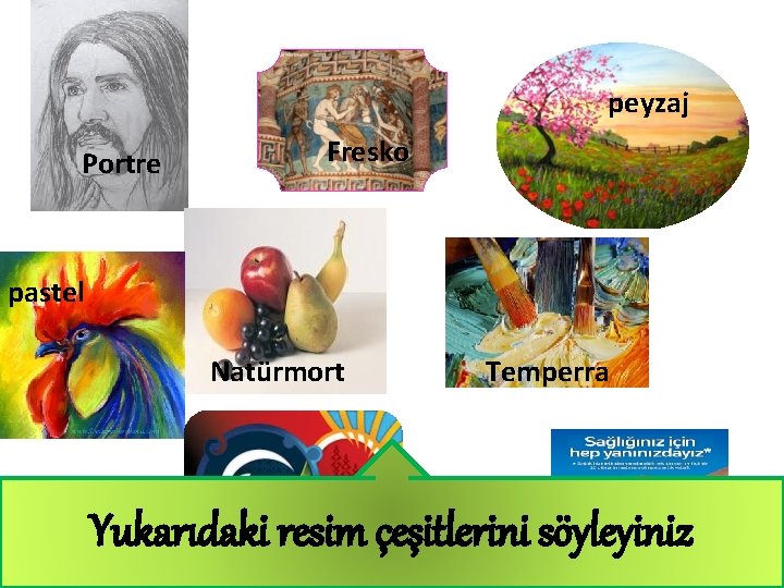 peyzaj Portre Fresko pastel Natürmort Temperra Soyut resim Yukarıdaki resim çeşitlerini söyleyiniz Afiş 