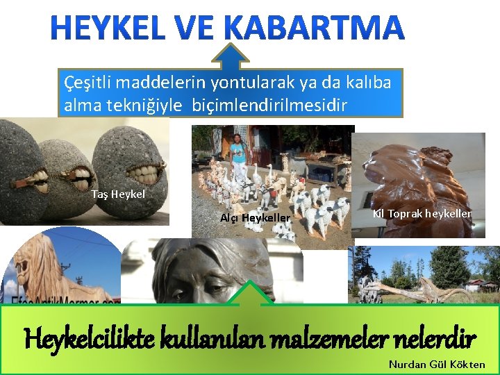 Çeşitli maddelerin yontularak ya da kalıba alma tekniğiyle biçimlendirilmesidir Taş Heykel Alçı Heykeller Kil