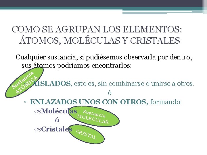 COMO SE AGRUPAN LOS ELEMENTOS: ÁTOMOS, MOLÉCULAS Y CRISTALES Cualquier sustancia, si pudiésemos observarla