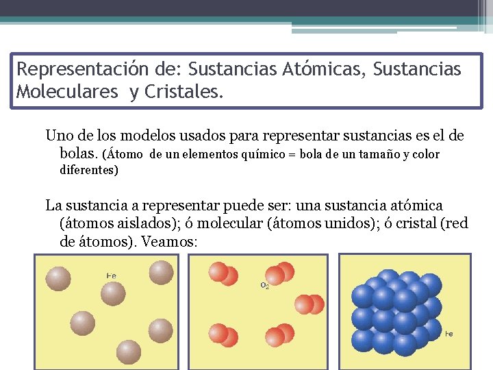 Representación de: Sustancias Atómicas, Sustancias Moleculares y Cristales. Uno de los modelos usados para