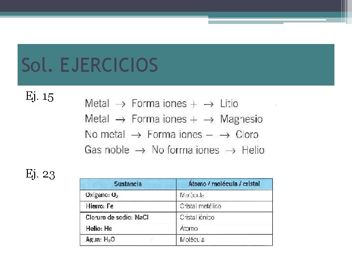 Sol. EJERCICIOS Ej. 15 Ej. 23 