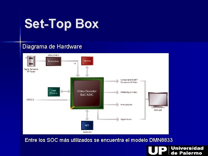 Set-Top Box Diagrama de Hardware Entre los SOC más utilizados se encuentra el modelo