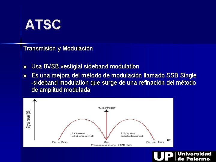 ATSC Transmisión y Modulación Usa 8 VSB vestigial sideband modulation Es una mejora del