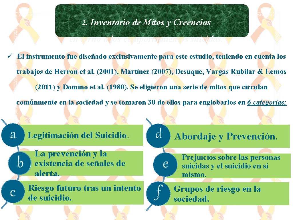 2. Inventario de Mitos y Creencias en torno a los comportamientos suicidas. ü El
