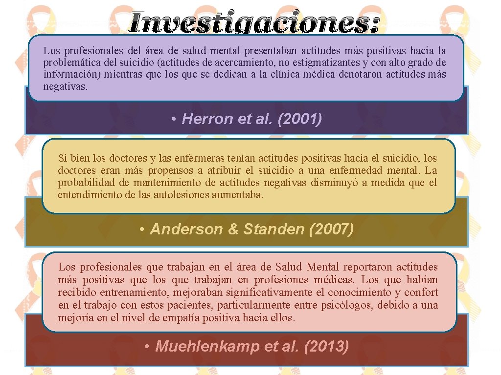 Investigaciones: Los profesionales del área de salud mental presentaban actitudes más positivas hacia la