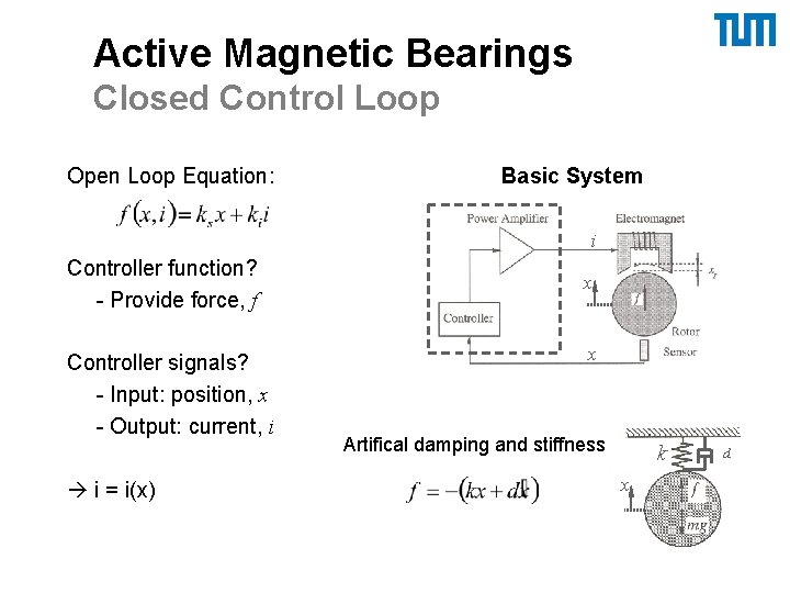 Active Magnetic Bearings Closed Control Loop Open Loop Equation: Basic System i Controller function?