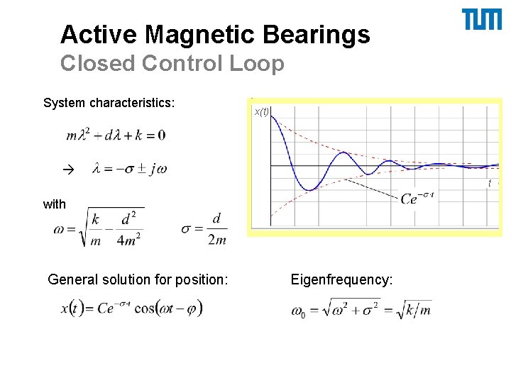 Active Magnetic Bearings Closed Control Loop System characteristics: x(t) t with General solution for