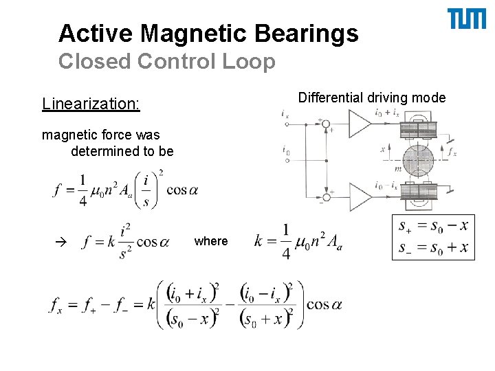 Active Magnetic Bearings Closed Control Loop Differential driving mode Linearization: magnetic force was determined