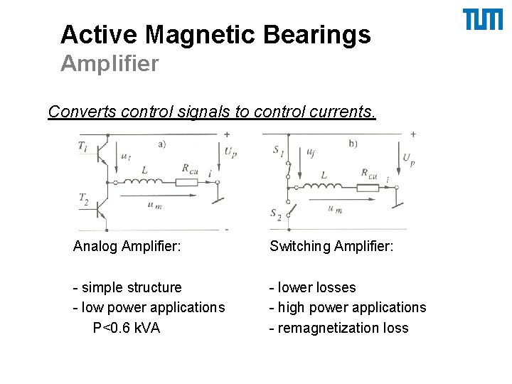 Active Magnetic Bearings Amplifier Converts control signals to control currents. Analog Amplifier: Switching Amplifier: