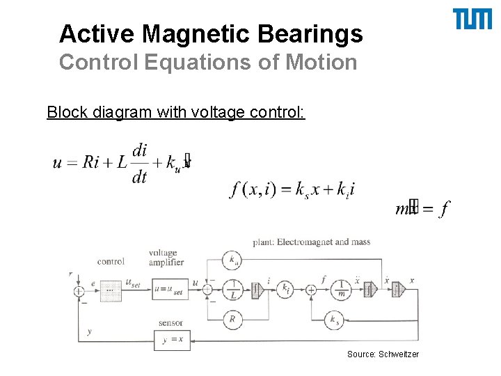 Active Magnetic Bearings Control Equations of Motion Block diagram with voltage control: Source: Schweitzer