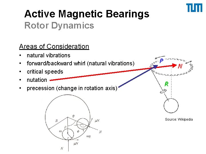 Active Magnetic Bearings Rotor Dynamics Areas of Consideration • • • natural vibrations forward/backward