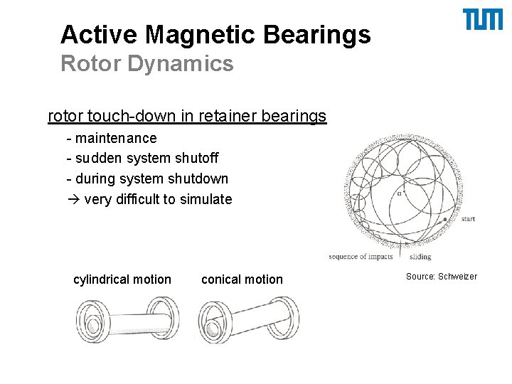 Active Magnetic Bearings Rotor Dynamics rotor touch-down in retainer bearings - maintenance - sudden