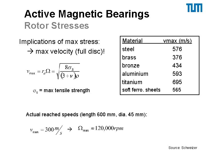 Active Magnetic Bearings Rotor Stresses Implications of max stress: max velocity (full disc)! ss