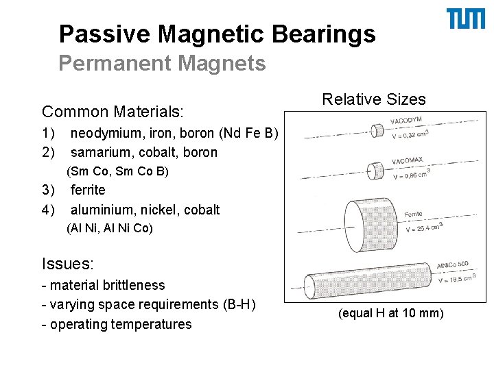 Passive Magnetic Bearings Permanent Magnets Common Materials: 1) 2) Relative Sizes neodymium, iron, boron