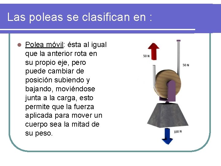 Las poleas se clasifican en : l Polea móvil: ésta al igual que la