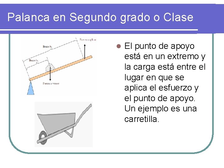 Palanca en Segundo grado o Clase l El punto de apoyo está en un