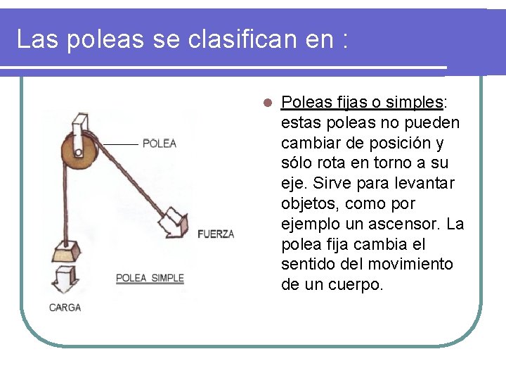 Las poleas se clasifican en : l Poleas fijas o simples: estas poleas no