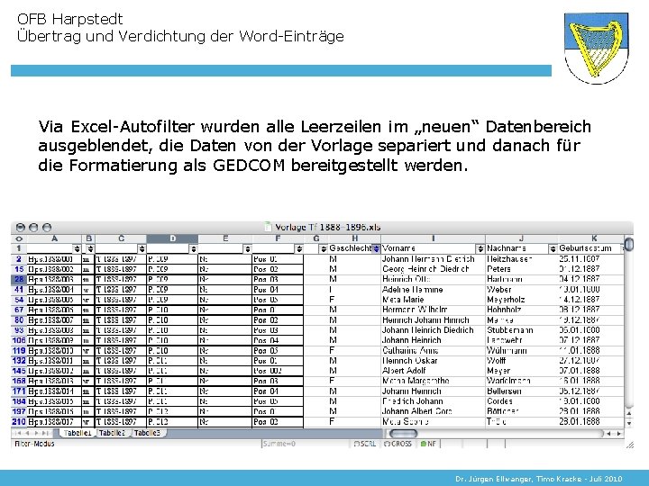 OFB Harpstedt Übertrag und Verdichtung der Word-Einträge Via Excel-Autofilter wurden alle Leerzeilen im „neuen“