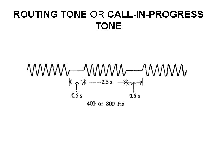 ROUTING TONE OR CALL-IN-PROGRESS TONE 