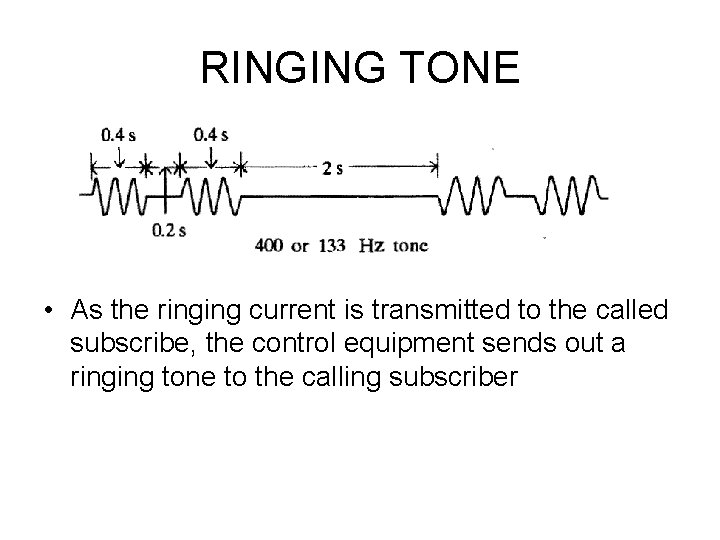 RINGING TONE • As the ringing current is transmitted to the called subscribe, the