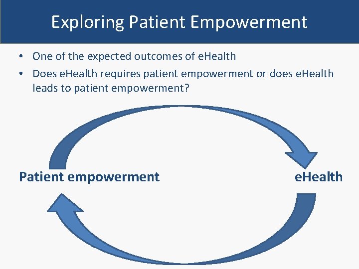 Exploring Patient Empowerment • One of the expected outcomes of e. Health • Does