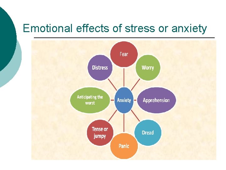 Emotional effects of stress or anxiety 