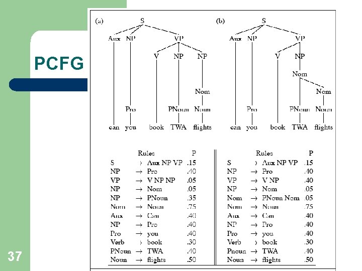 PCFG 37 