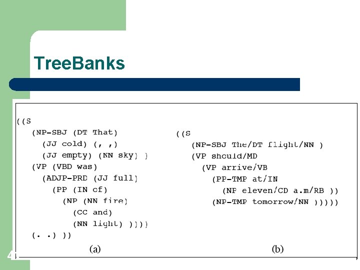 Tree. Banks 42 