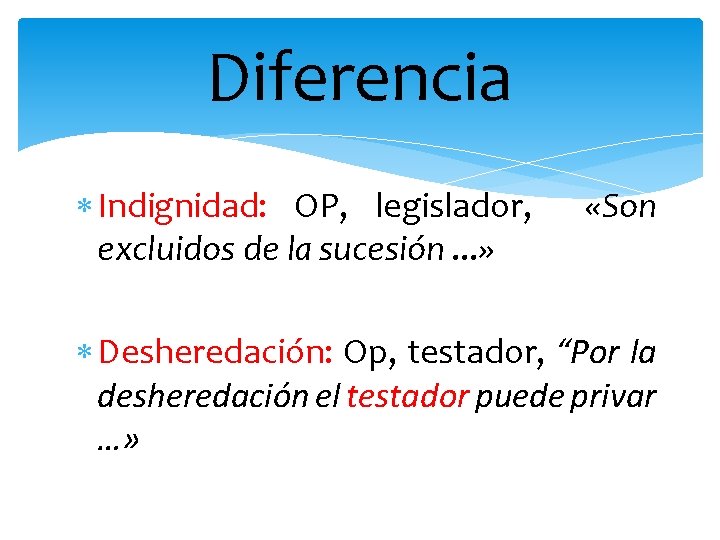 Diferencia Indignidad: OP, legislador, excluidos de la sucesión. . . » «Son Desheredación: Op,