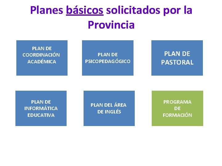 Planes básicos solicitados por la Provincia PLAN DE COORDINACIÓN ACADÉMICA PLAN DE INFORMÁTICA EDUCATIVA