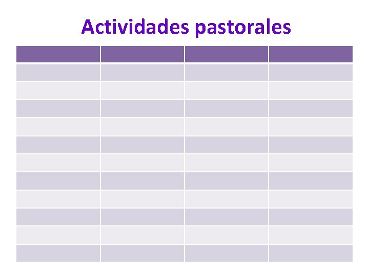 Actividades pastorales 