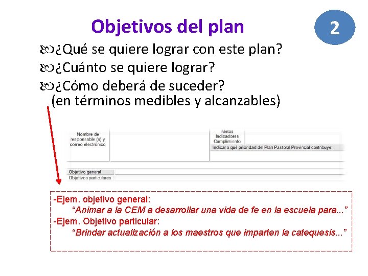 Objetivos del plan ¿Qué se quiere lograr con este plan? ¿Cuánto se quiere lograr?