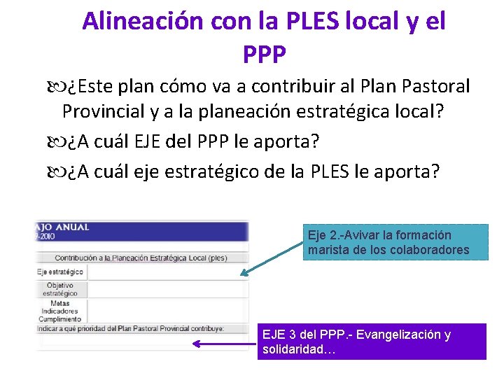 Alineación con la PLES local y el PPP ¿Este plan cómo va a contribuir
